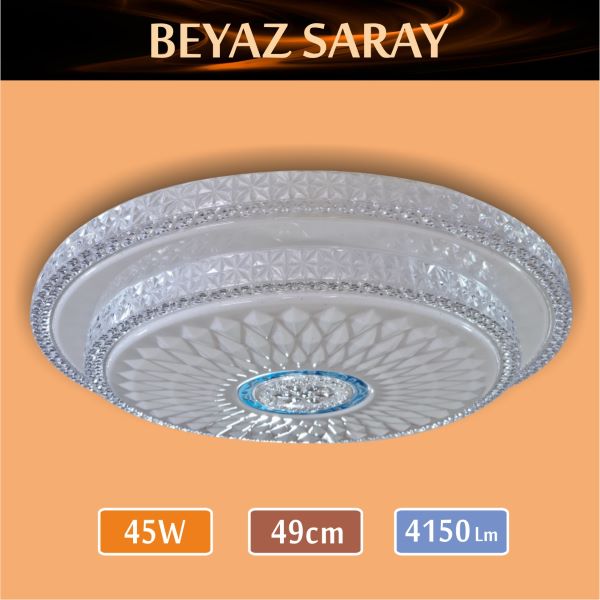 Sıva Üstü Led Panel 45W Beyaz Saray